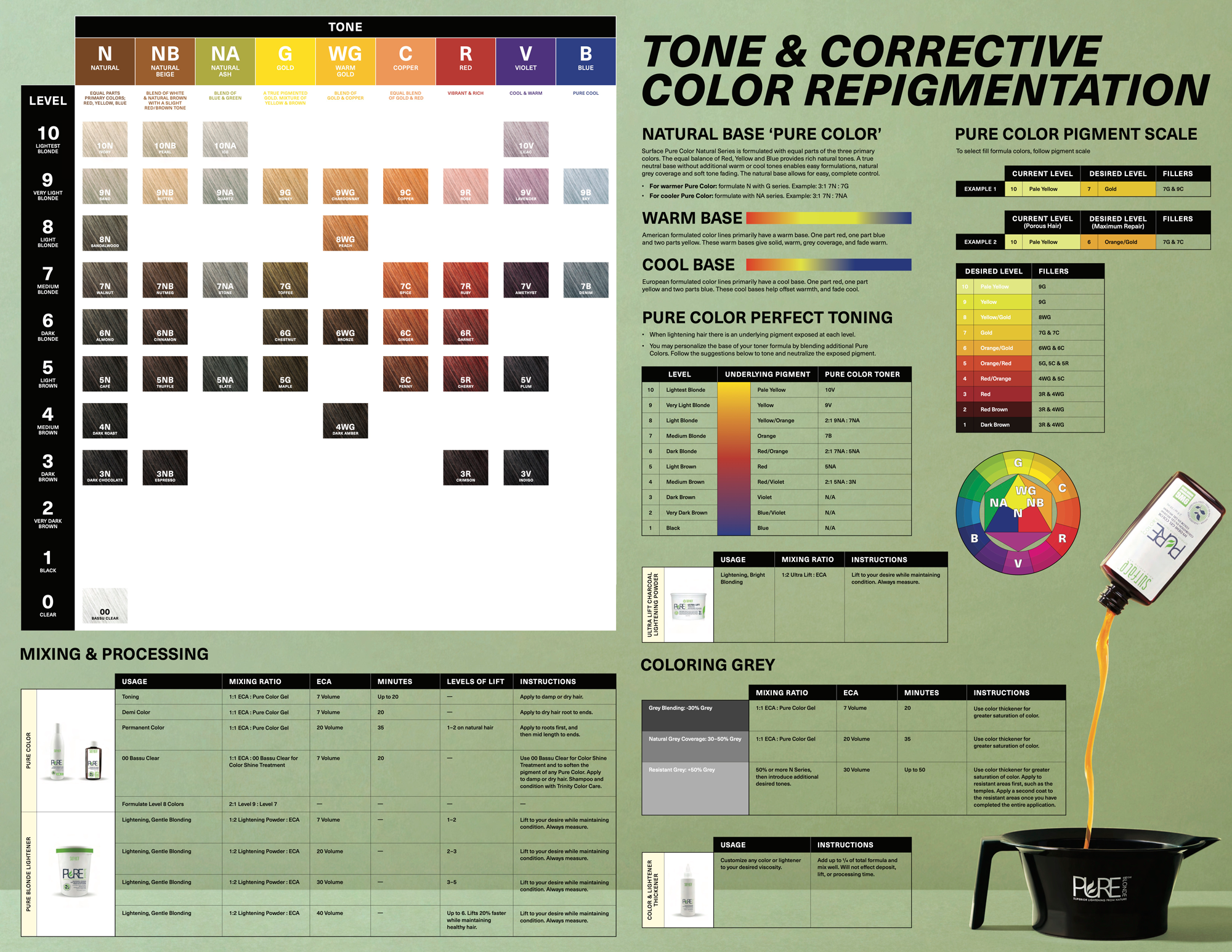 3N Natural - Dark Chocolate